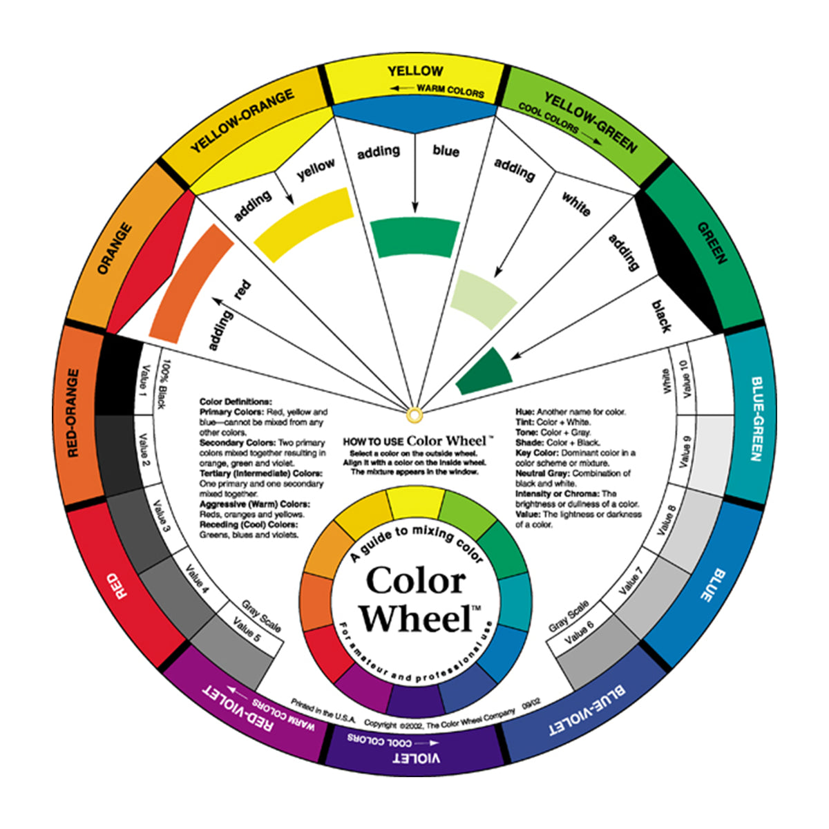 The Color Wheel Company Artist Colour Wheel