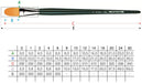 Da Vinci Nova Synthetic Filbert 1875 Brush - ArtStore Online