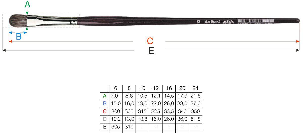 Da Vinci Grigio Synthetic Filbert 7495 Brush - ArtStore Online