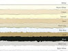 Canson Stonehenge Drawing Paper Packs Of 5 Sheets - ArtStore Online