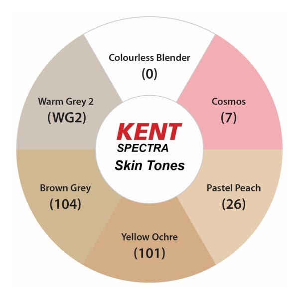 Kent Spectra Graphic Design Marker Set 6 (Skin Tones) - ArtStore Online