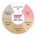 Kent Spectra Graphic Design Marker Set 6 (Skin Tones) - ArtStore Online