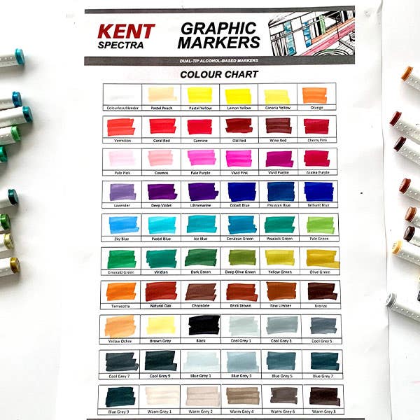 Kent Spectra Graphic Design Markers - ArtStore Online