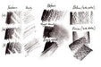 Nitram Acadamie Fusains B (Soft) 5 pce per box - ArtStore Online
