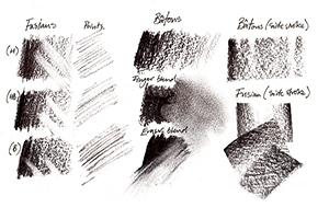 Nitram Acadamie Fusains B (Soft) 5 pce per box - ArtStore Online